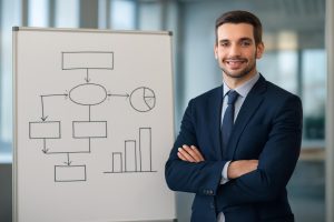 District Programme Manager : Rôle et Salaire du Métier